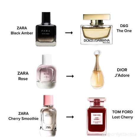 zara perfume dupes list for her smells like|dior sauvage zara dupe.